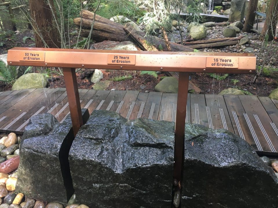 Capilano Water Exhibit